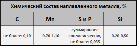 ЛБгп 2.png
